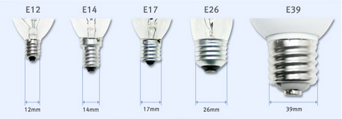 Figure 1. The 26mm E26 Edison base is the most widely used lamp bulb base by far, though there are some smaller and larger ones to meet various application requirements. (Image source: LOHAS LED)